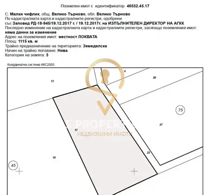 Земеделска земя